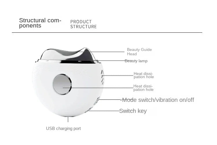 MALLINAZ Electric Guasha Massager – Face Lifting & Anti-Aging Beauty Device