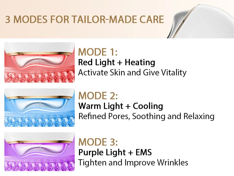 ANLAN Electric Guasha Massager EMS Face Lifting Anti-aging Remove Edema Firming Skin Clod Heat Scraping Skincare Beauty Device